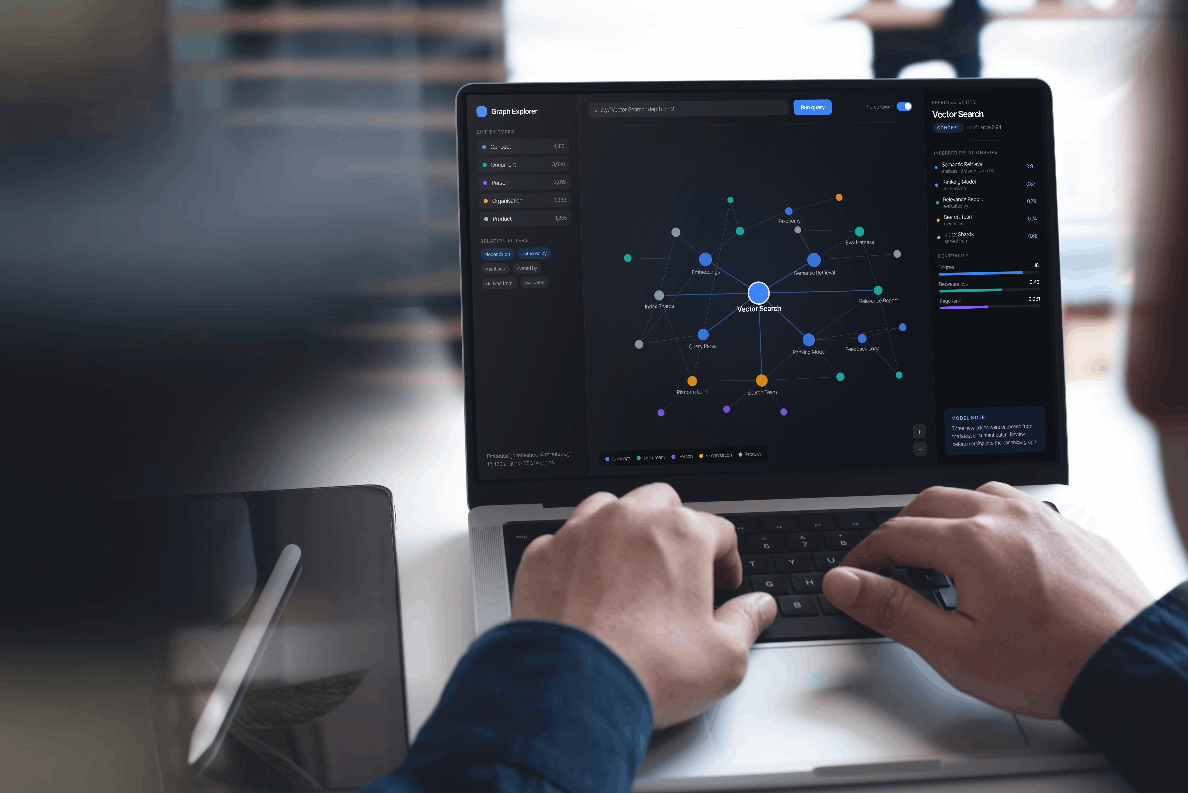 Entity and Knowledge Graph Infrastructure