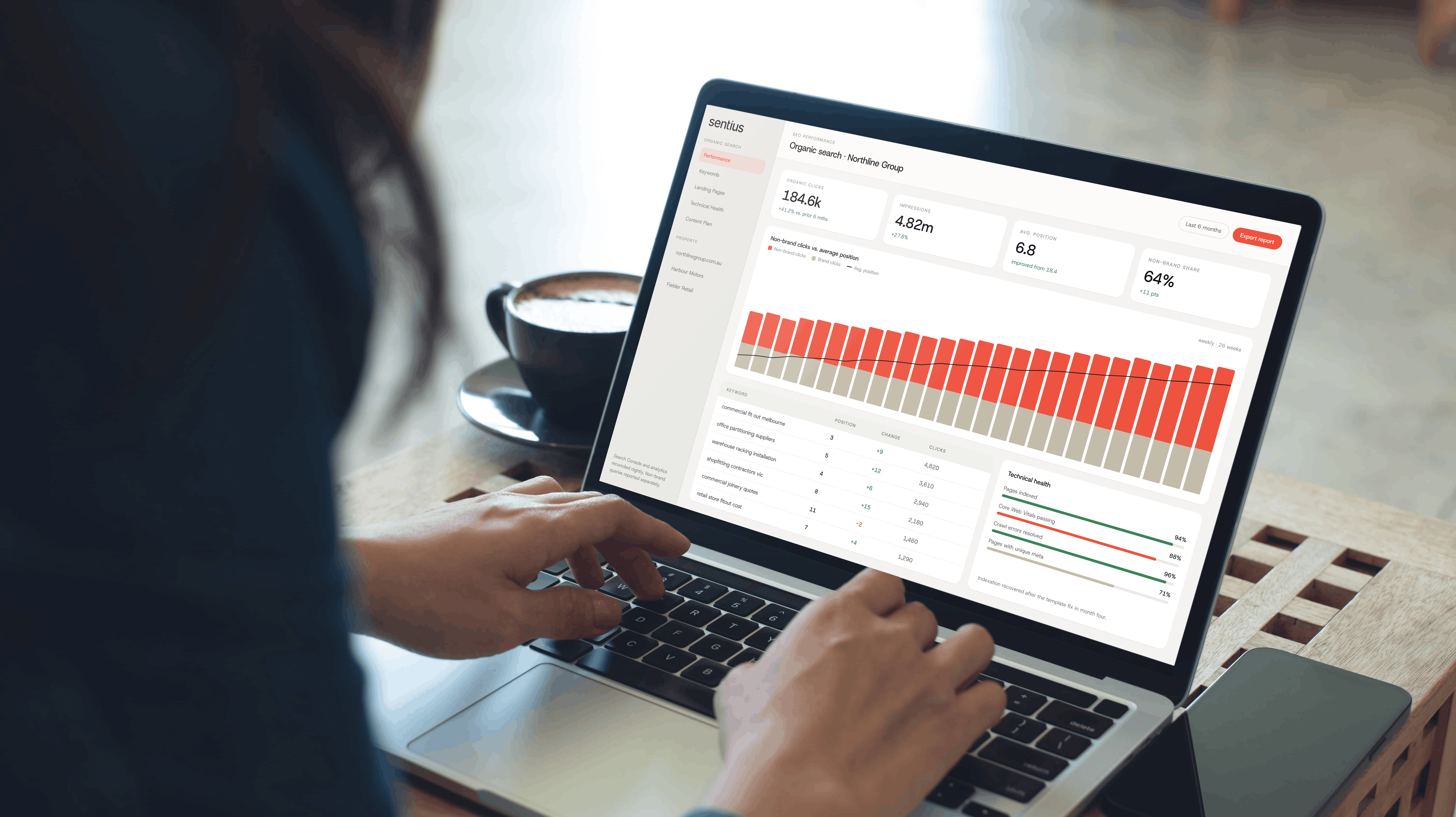 Content Intelligence and Optimisation Tools